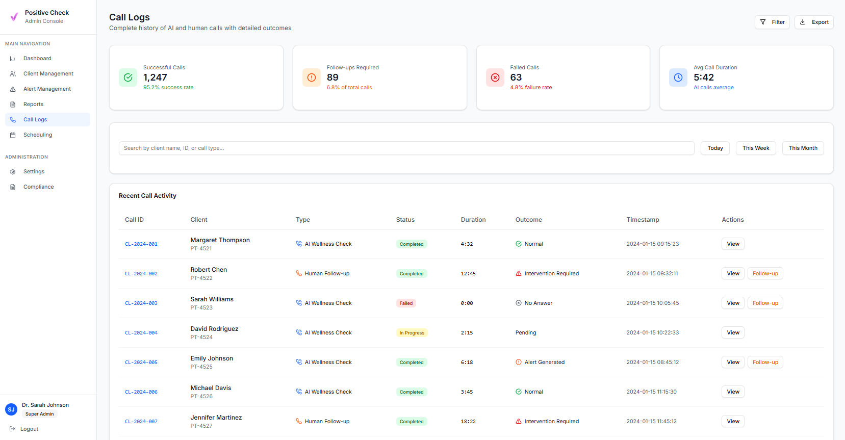 Admin console call logs showing detailed call history and patient interaction records