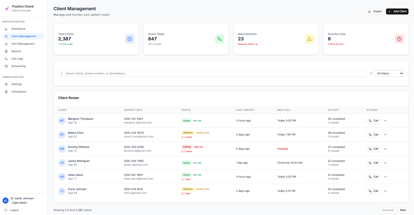 Admin console client management showing patient roster with contact details and status indicators